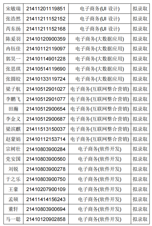 金沙体育在线