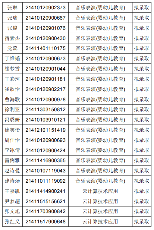 金沙体育在线