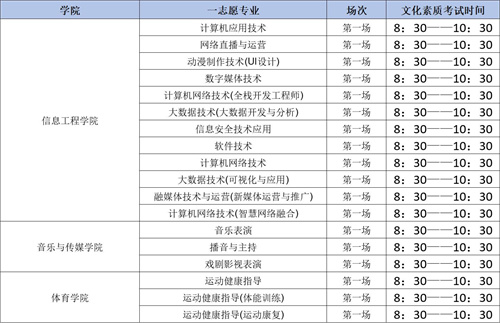 金沙体育在线