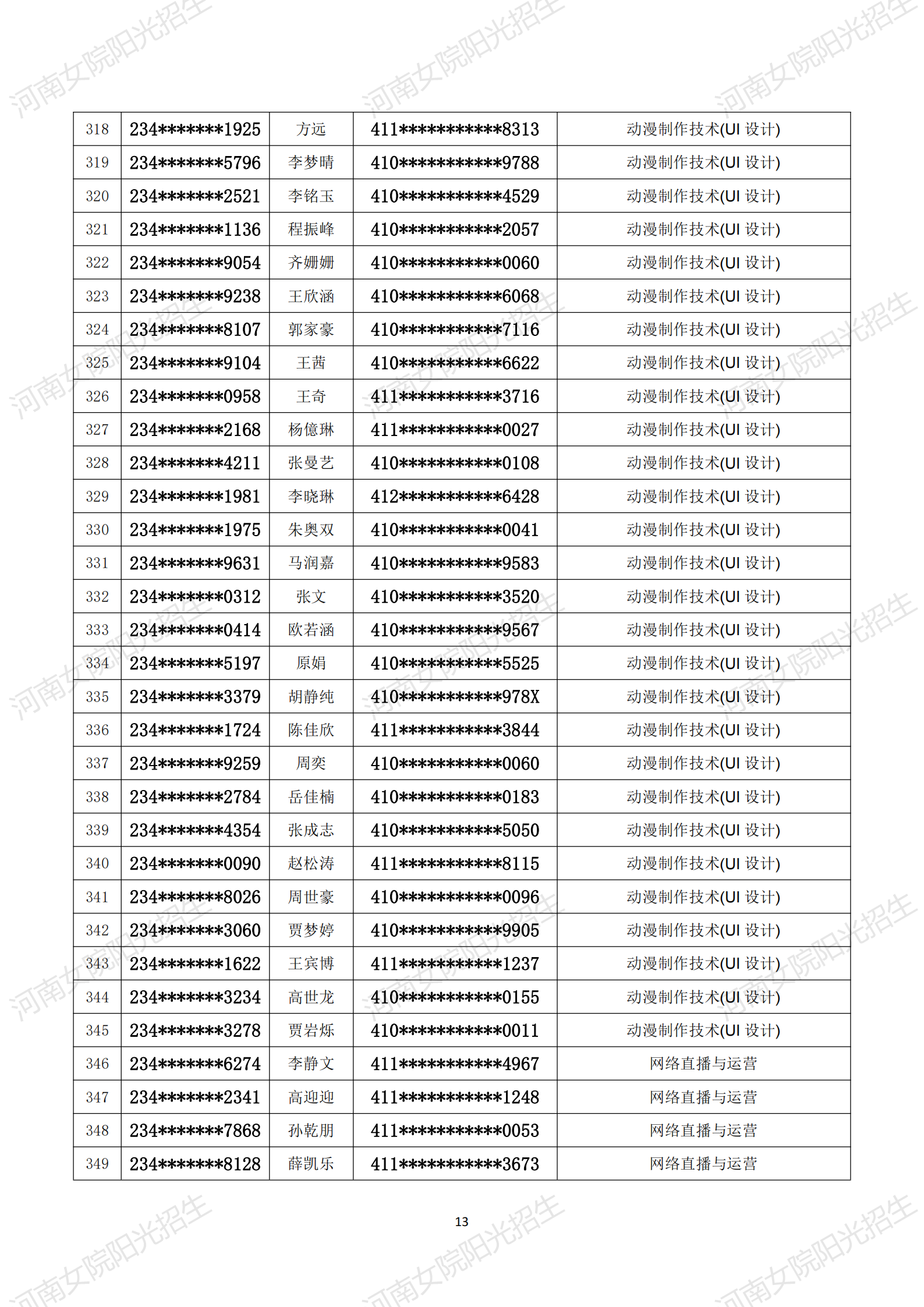 金沙体育在线