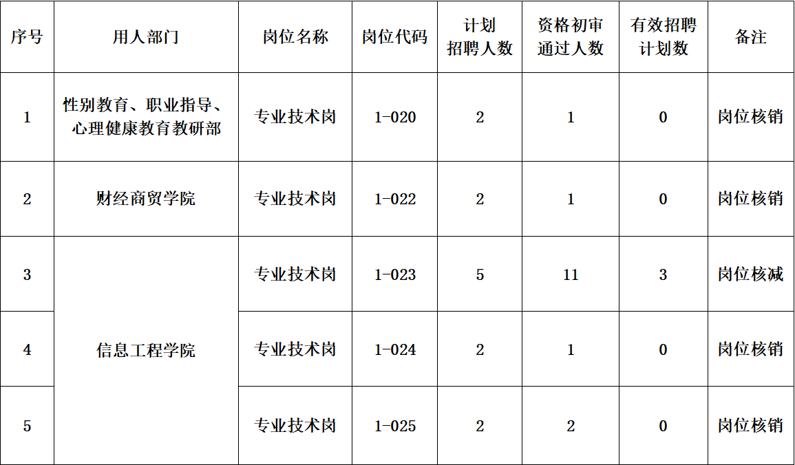 金沙体育在线