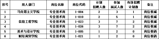 金沙体育在线